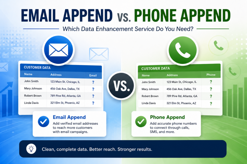 Email append vs phone append services